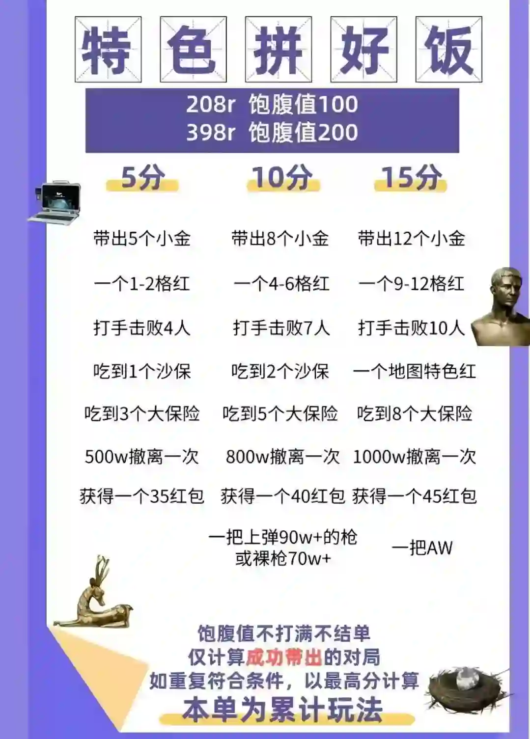 趣味单1